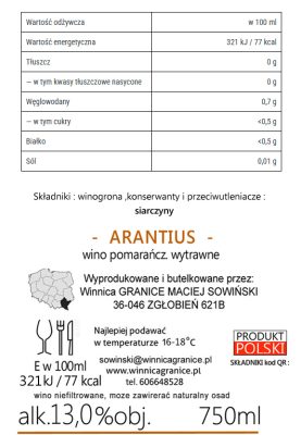 Arantius-kontretykieta